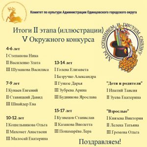 Итоги II этапа конкурса «Мы сочиняем и рисуем сказку»! 