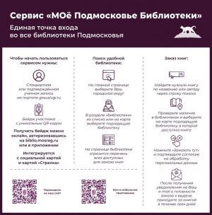 Подмосковные библиотеки переходят на единую цифровую платформу "МОё Подмосковье"