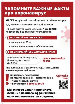 Профилактика коронавирусной инфекции.