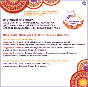 Внимание. Итоги конкурсных номинаций фестиваля «Серебряный олень» Номинации «ИНСТРУМЕНТАЛЬНОЕ ИСКУССТВО» 