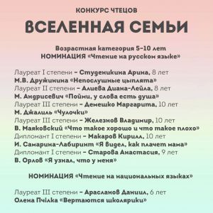 Результаты конкурса «Вселенная семьи»