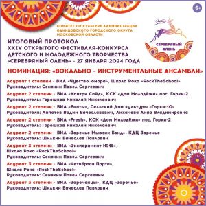 В КДЦ «Заречье» подвели итоги в номинациях «Инструментальное искусство» и «ВИА» XXIV фестиваля-конкурса «Серебряный Олень»