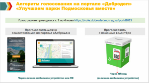 В Одинцовском округе 1 июня стартует голосование «Улучшаем парки Подмосковья вместе»